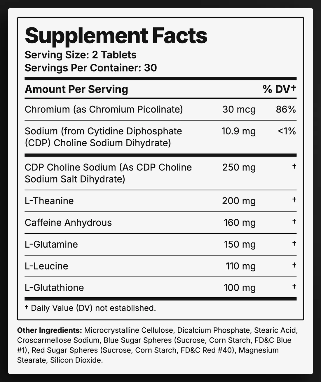 Retabolic Focus Supplement Facts panel listing every active and its amount per two-tablet serving